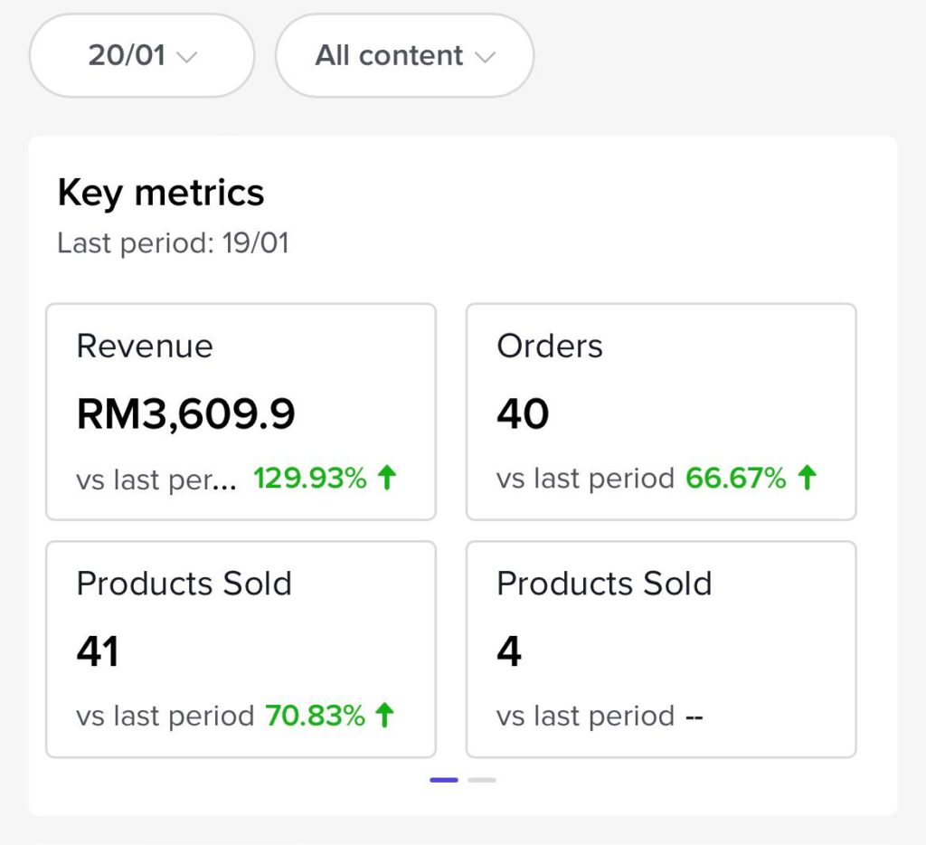 "..3k pun dh cukup bersyukur sgt2.."